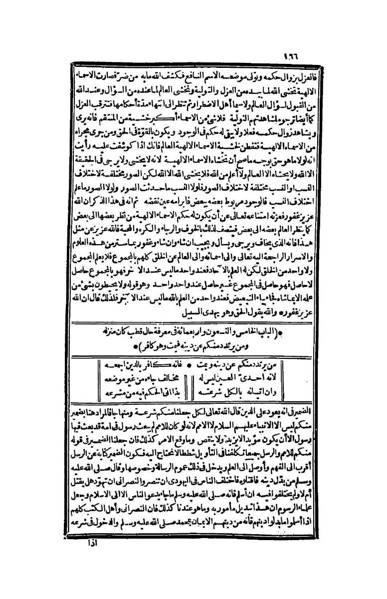 futmak.com - الصفحة 166 - من الجزء الرابع من طبعة بولاق الثانية